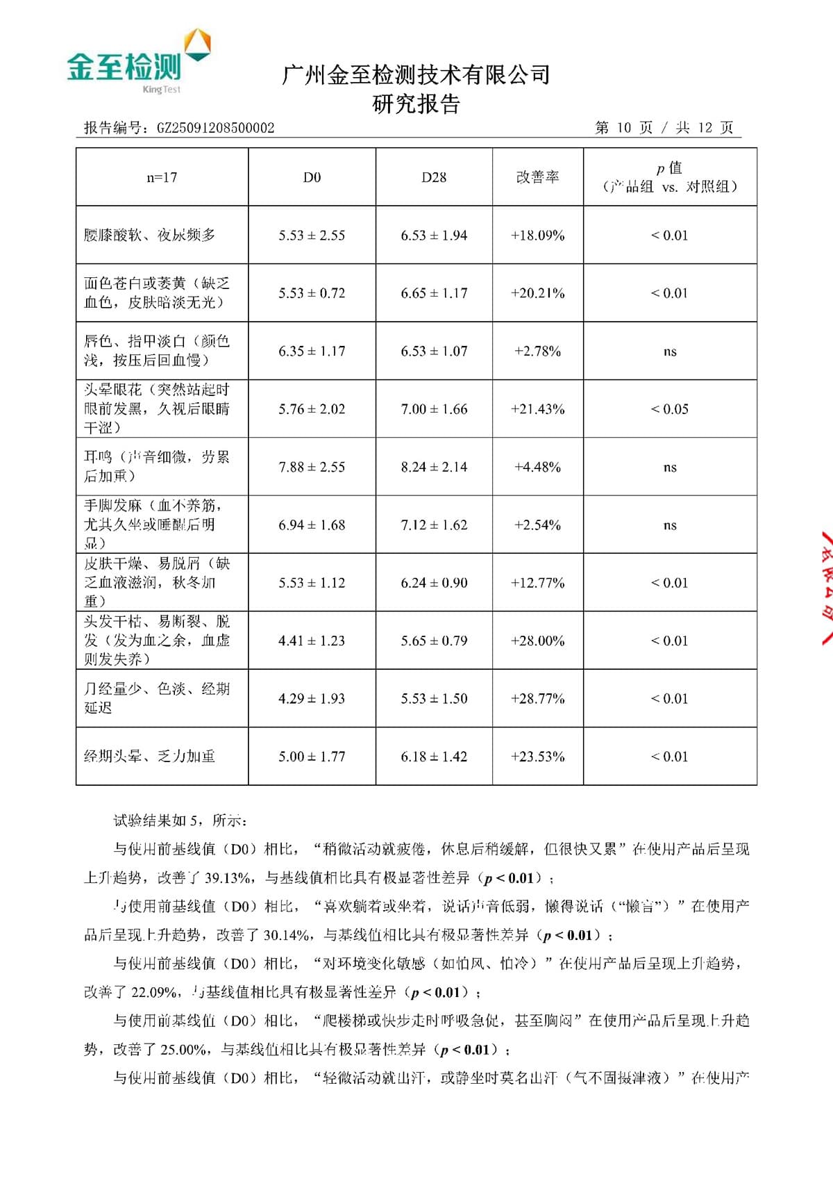 报告图片34